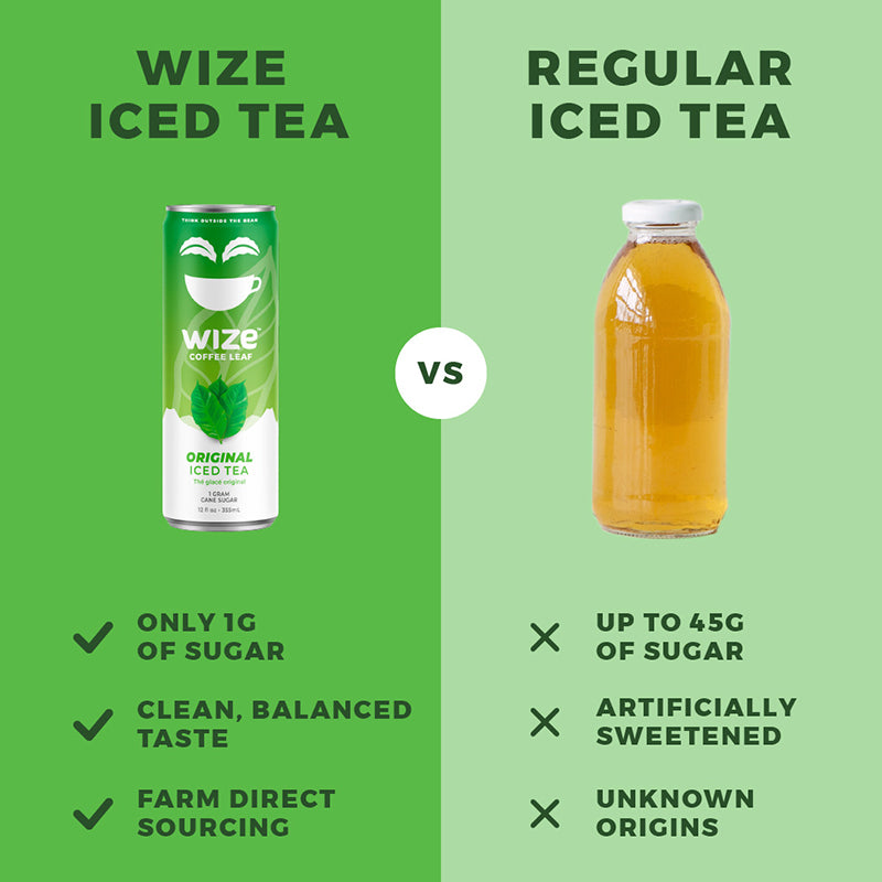 Wize Tea