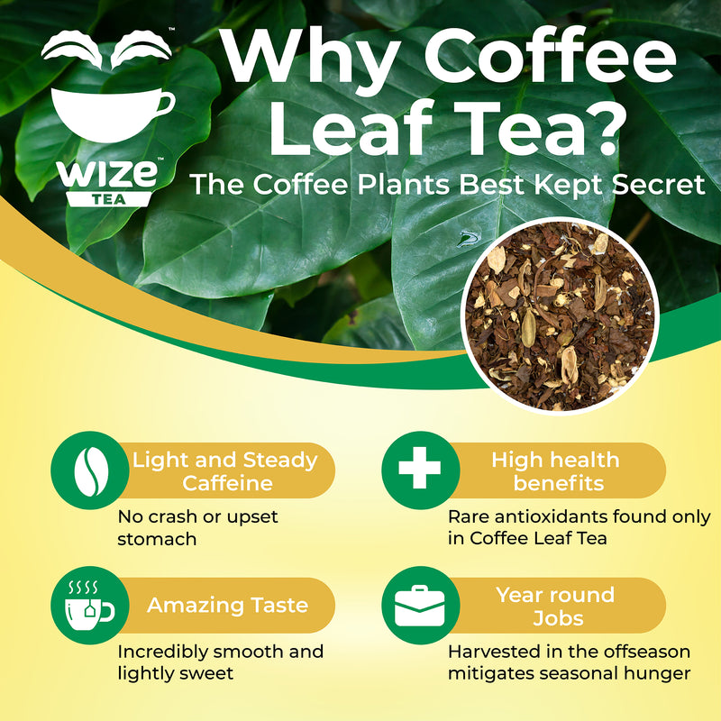 Wize Tea