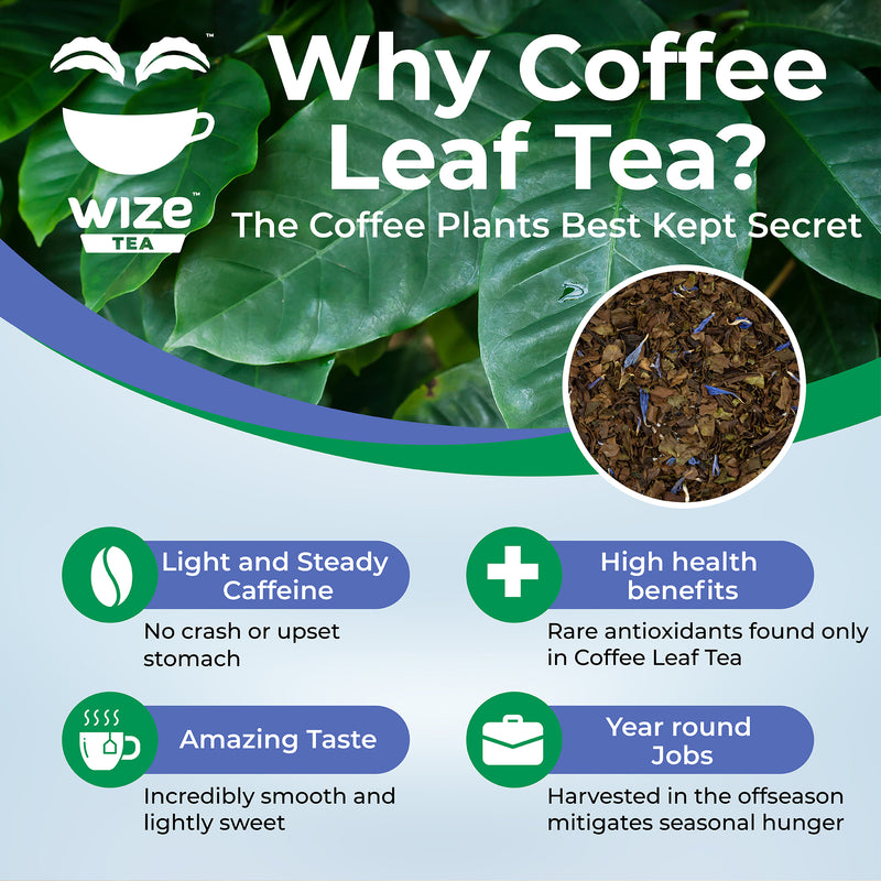 Wize Tea