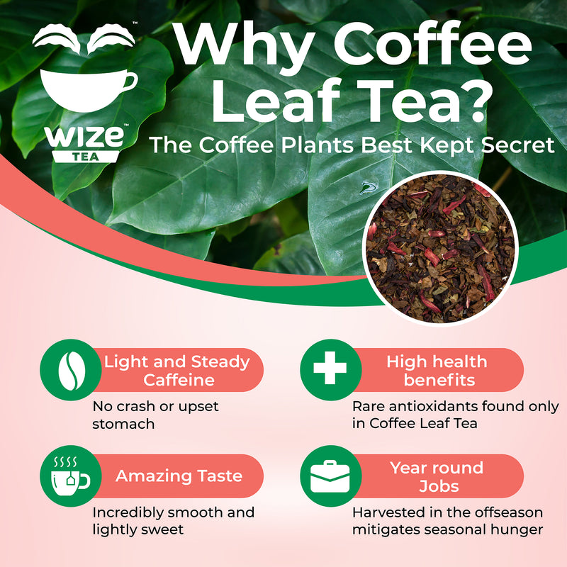 Wize Tea